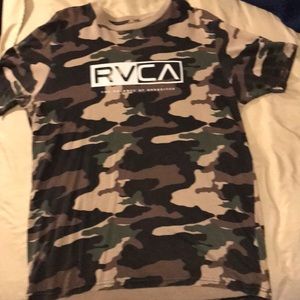 RVCA